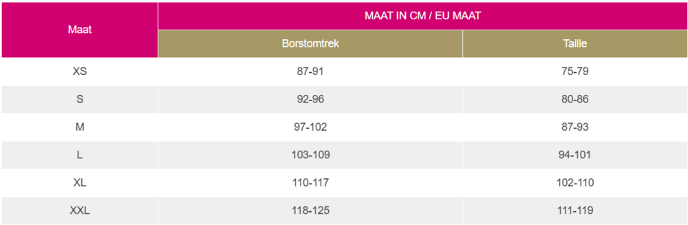 LipoElastic - MTmL Variant - voor na gynaecomastie - maattabel