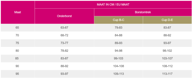 EASY-CLIP - maatabel